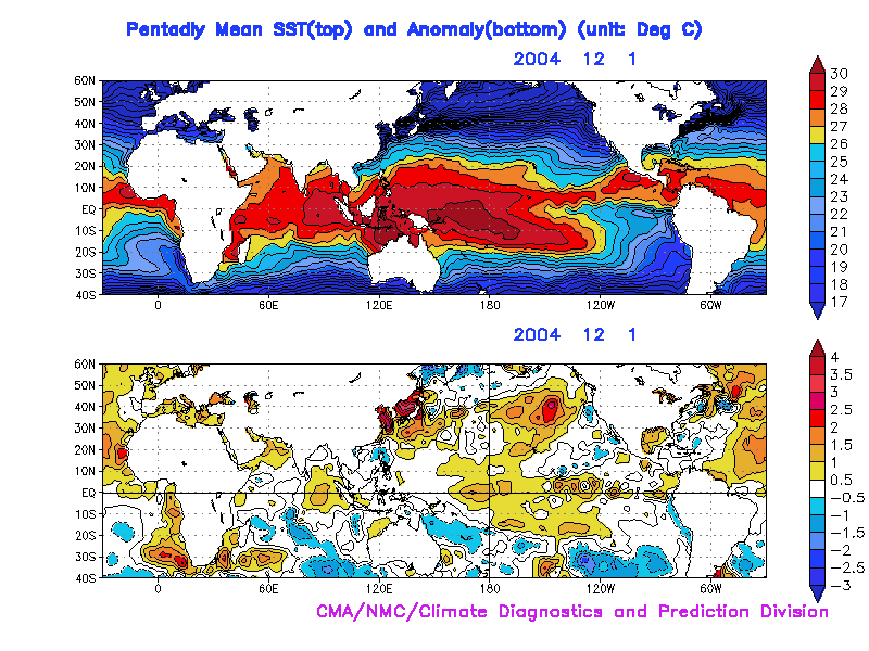 Pentad Global Tropical SSTs and Anomlies Animation 