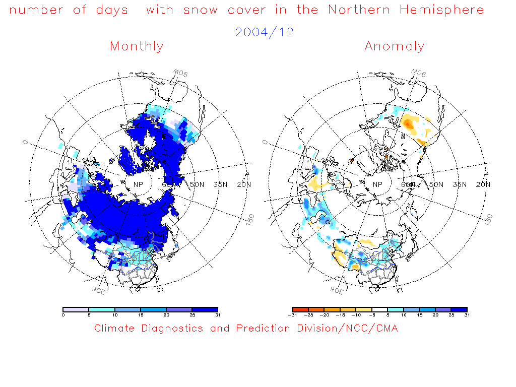 Fig.2 Number of Days with Snow Cover (left) and Anomalies (right) in the Northern Hemisphere during Dec. 2004. 